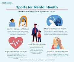 The Impact of Sports on Mental Health and Well-being