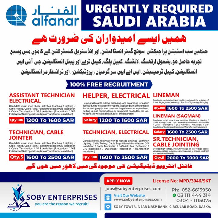 Alfanar Company Jobs in Saudi Arabia 2025